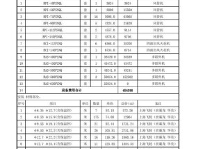 东丽中央空调维修价格揭秘（探究东丽中央空调维修费用构成与价格测算）