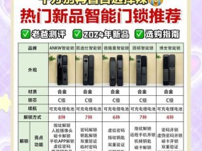 智能门锁选择设置复杂吗？步骤是什么？