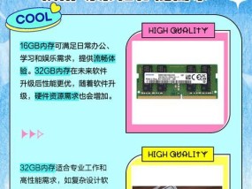 笔记本内存卡3代安装方法是什么？如何正确插入笔记本内存卡3代？
