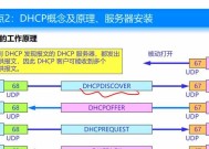 服务器开端口的作用是什么？如何正确配置端口？