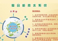 寒风防护的重要性（保护身体免受寒风侵袭）