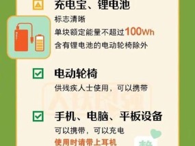 笔记本电脑携带上高铁安检流程是怎样的？