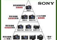 索尼手机后置相机如何启用？