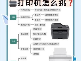 复印机质量辨别方法是什么？图解如何判断复印机好坏？