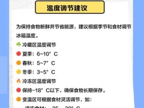 海尔冰箱显示温度高的原因及解决方法（海尔冰箱温度异常导致食物变质）