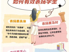 提高社交媒体点赞和评论的技巧（从内容到互动）