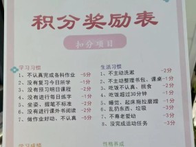 儿童手表积分的使用方法是什么？使用后效果如何？