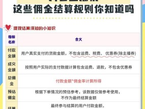 揭秘抖音纯佣金带货套路，注意这个（如何通过纯佣金带货成为巨款）