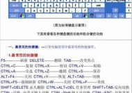 苹果手机上的F2键是什么功能？如何使用？