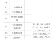 华凌空调P7故障原因及解决方法（揭秘华凌空调P7故障的根源）