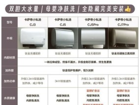为什么推荐电热水器呢？电热水器有哪些优点？