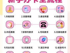 手机卡安装及设置详解（从插卡到流量设置）