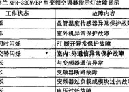 中央空调线控开关故障代码解析（故障代码详解及解决方法）