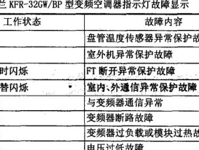 中央空调线控开关故障代码解析（故障代码详解及解决方法）