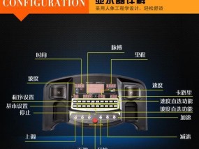 解决锐步跑步机常见故障的实用指南（快速修复）