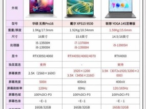 玩帕鲁电脑自动关机什么原因？如何解决？
