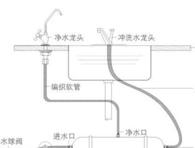 厨房净水器不断出水如何解决（应对厨房净水器不断出水的方法和技巧）