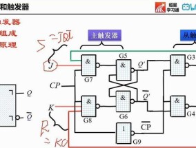 主从JK触发器波形图规则解析（掌握JK触发器波形图规则）