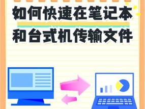 如何传输大于4G的文件（掌握这些方法）