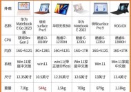 哪个牌子的笔记本电脑更值得购买？