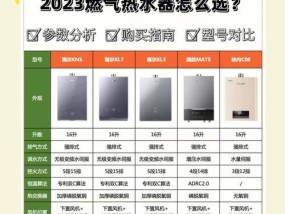 热水器品牌排行榜大揭秘（中国市场最受欢迎的热水器品牌推荐）