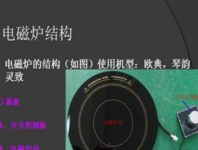 电磁炉开关键没有反应（电磁炉开关键失灵的原因及修复技巧）