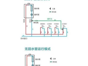 分析威能热水器噪音大的故障原因及解决方法（探究威能热水器噪音大的背后问题）