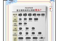 相机搭配镜头会更清晰吗？原因是什么？