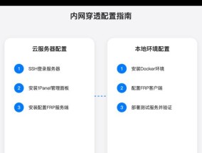 内网穿透功能路由器怎么连接？连接步骤是怎样的？