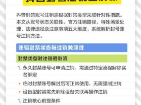 突然注销抖音背后的原因（探究抖音用户注销的原因与解决之道）