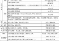 卧式冰柜维修多少钱？常见问题及维修费用解析？