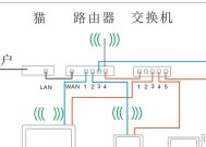 Q7星闪路由器连接wifi的步骤是什么？连接后如何优化信号？