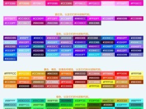 电脑屏幕图标颜色如何自定义？