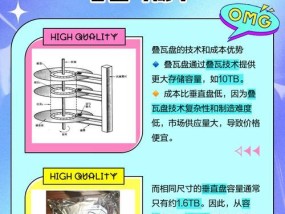 垂直盘和叠瓦盘的区别（探究两种瓦片的特性和适用场景）