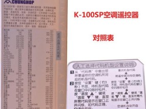 清洗燃气灶的有效方法（保持厨房安全卫生）