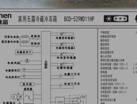冰箱f8故障维修方法？容声冰箱f8故障解决步骤是什么？