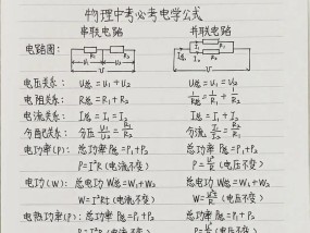 电流的定义及计算方法（从欧姆定律到基尔霍夫电路定律）