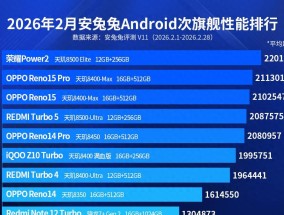安卓次旗舰性能排名：红米Turbo5仅排第四，第一名意料之中