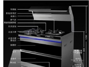 燃气灶炉心清洗方法（轻松解决炉心污垢的清洁问题）