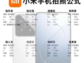 手机如何控制千米内的相机拍照？