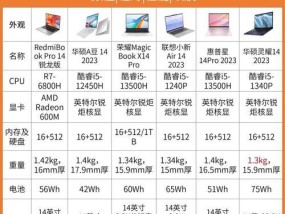 笔记本电脑的功率是多少瓦？如何选择合适的？