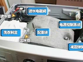 如何修理洗衣机没有配件的情况下（洗衣机维修的省时省力方法）