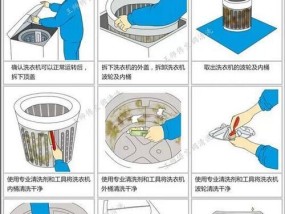 如何清洗油烟机格栅（简单方法让你的油烟机格栅恢复清洁亮丽）