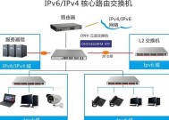 路由器更换的判断标准是什么？如何评估路由器性能？