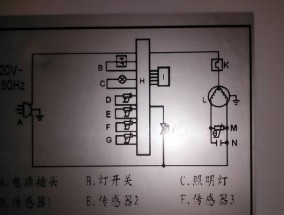 海尔冰箱冷藏室显示F1故障原因及检修方法（了解F1故障代码的含义与影响）