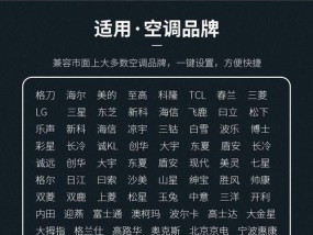 掌握飞利浦投影仪亮度调节方法，打造更清晰明亮的投影效果（一步步教你调节飞利浦投影仪亮度）