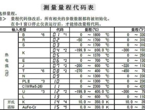 电脑触摸板失灵怎么办（解决电脑触摸板不响应问题的方法）