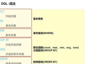 MySQL增加列字段教程（详细教你如何在MySQL中添加新的列字段）