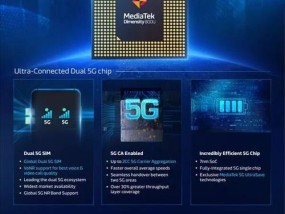 天玑800U处理器表现如何（华为Mate40Pro使用体验分享）