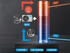 热水器真节能吗怎么用？节能使用技巧有哪些？